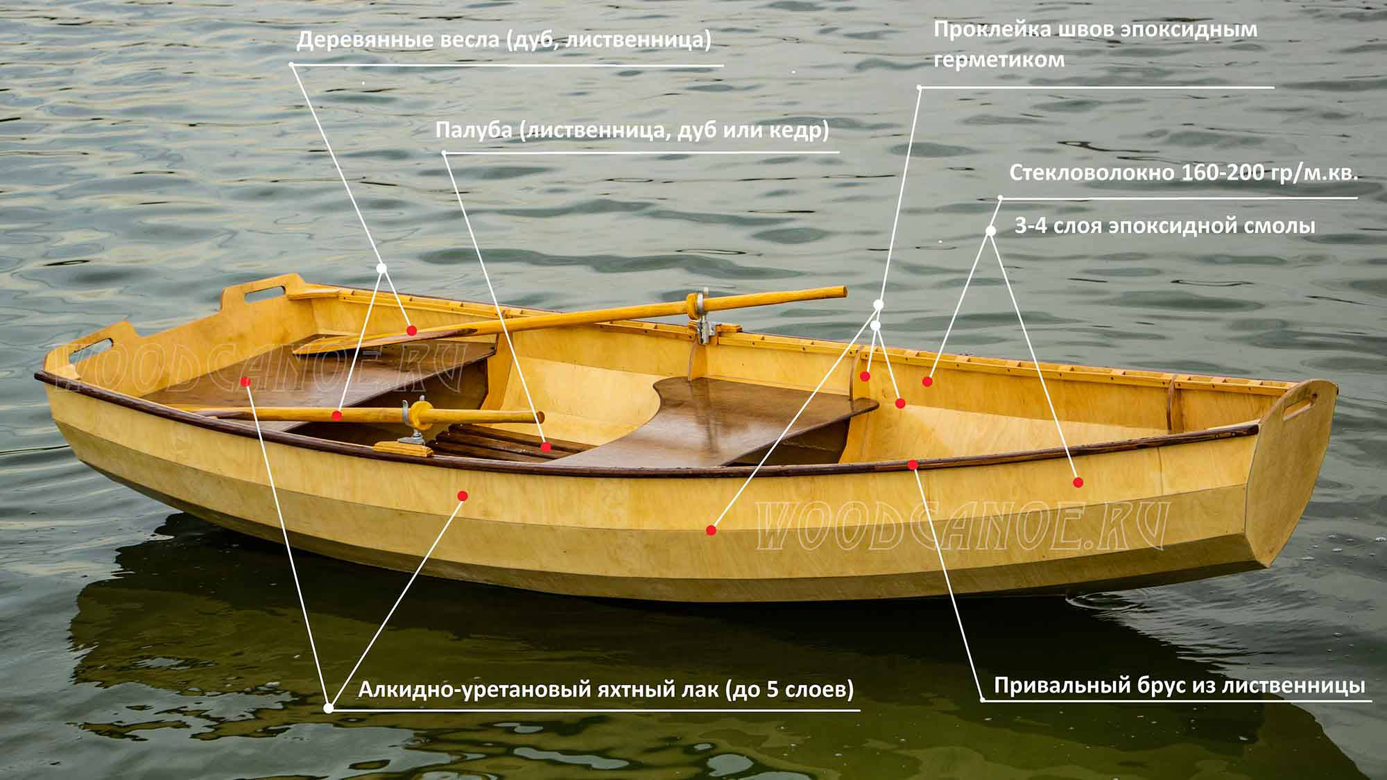 Небольшая лодка из ствола дерева или досок